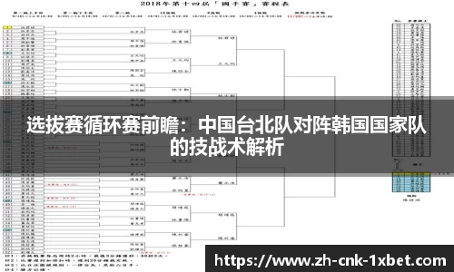 选拔赛循环赛前瞻：中国台北队对阵韩国国家队的技战术解析